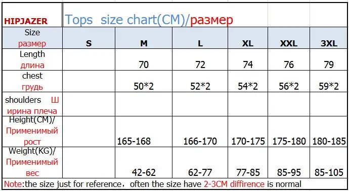 tops size