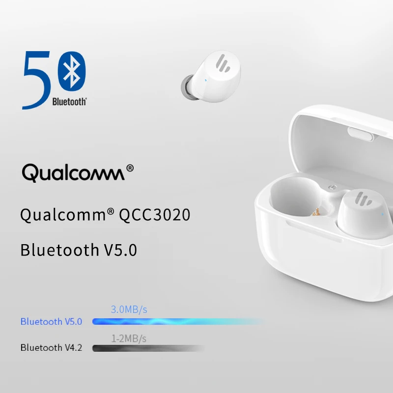 EDIFIER TWS1 Touch control IPX5 rated Ergonomic design Bluetooth V5.0 TWS Earbuds bluetooth earphone wireless earphones