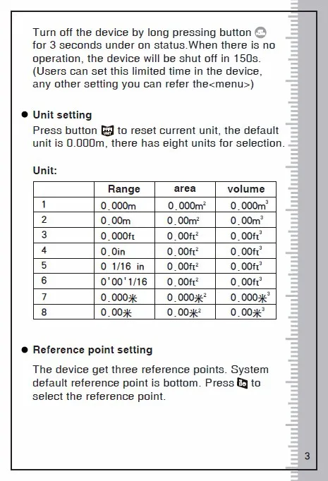 SW-S70 Бесплатная доставка 70 м USB Перезаряжаемый цветной лазерный дальномер