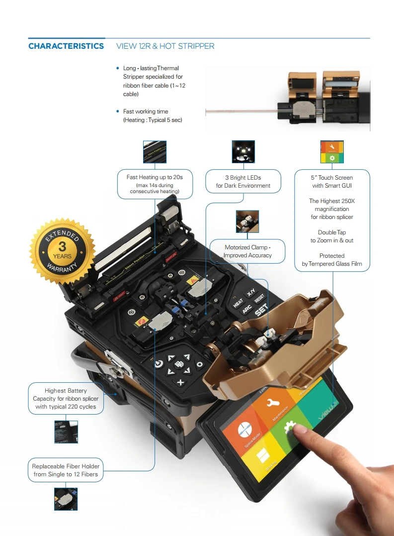 INNO VIEW 12R лента Fusion комплект для склеивания Новинка