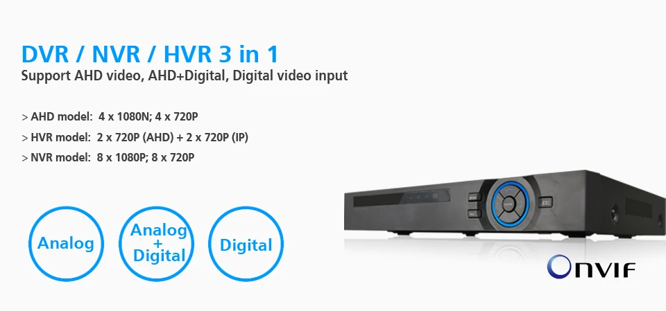 4CH 1080N