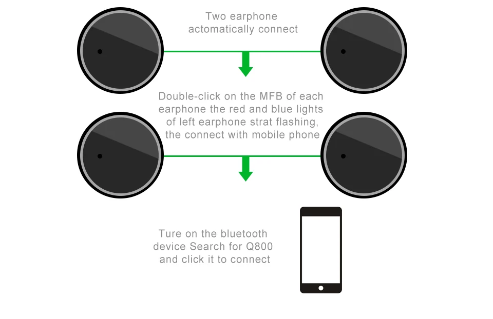 Q800_11