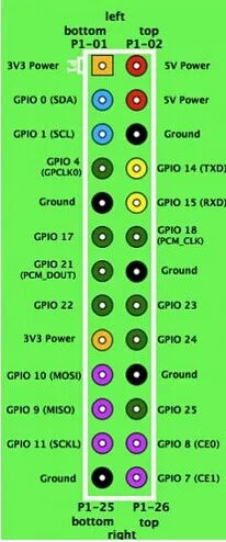 CH340G USB к ttl модуль Serial Порты и разъёмы обновления загрузки кабель RGB индикатор