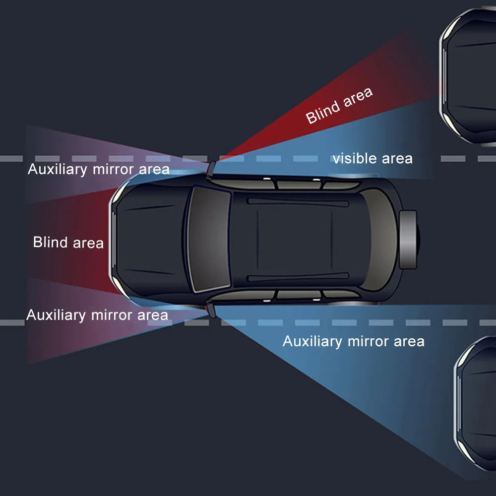 FORAUTO 360 вращение, регулируемое для автомобиля, боковое зеркало с повязкой на глаза, зеркало Переднего Вида, вспомогательное зеркало заднего вида