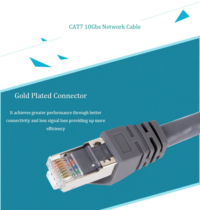 CHOSEAL Cat 7 Ethernet Cable RJ45 Cat7 Lan Network Cable 10Gbps (3)