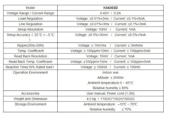 KA6002D качество высокая точность Программируемый Регулируемый Цифровой Регулируемый источник питания постоянного тока 60 V/2A мВ мА