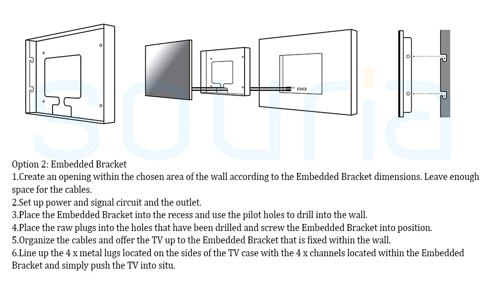 Back Box in Wall Souria