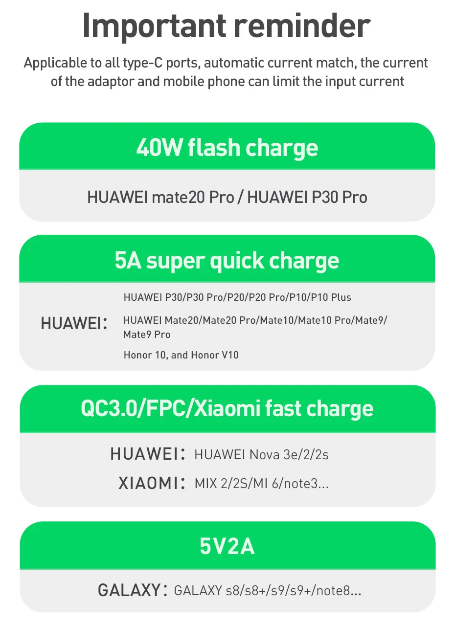 Baseus 5A usb type-C кабель для huawei mate 20 P30 P20 Pro Lite Быстрая зарядка USB-C Зарядное устройство USB C type-c кабель для Xiaomi Mi 9 8
