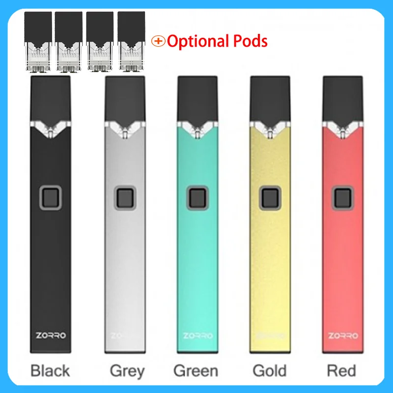 Original Vape Pod OVNS ZORRO W02 Vape Kit built-in 250mAh 0.7ml cartridge Pod system Vape Pen Kit vs justfog minifit vape Kit