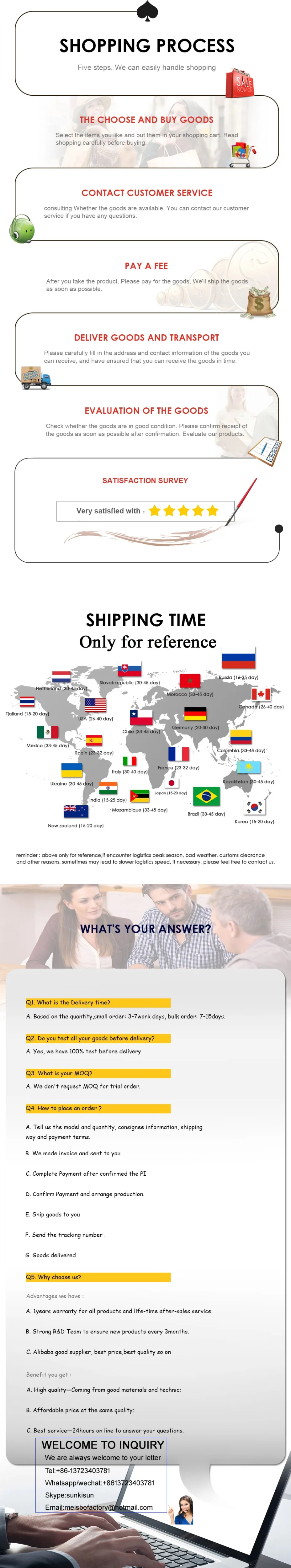 equipamentos e utensílios elétricos