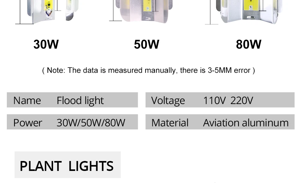 Phyto Lamps (3)