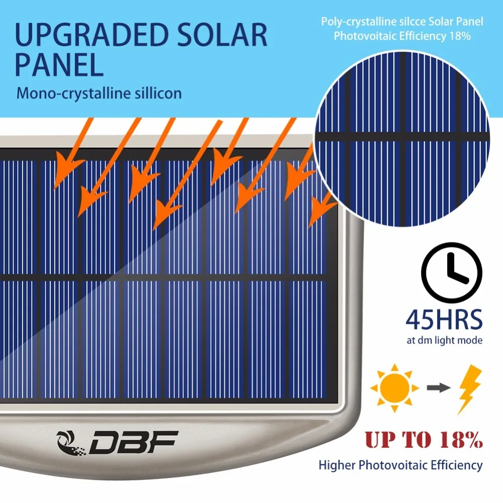 Lâmpada de Parede para Pátio Luz do Sensor de Movimento de Dbf Luz de Segurança sem Fio Impermeável Solar Powered Flood Light 600lm 4 Modo Quintal 36led 6 Luz do sensor de movimento de dbf