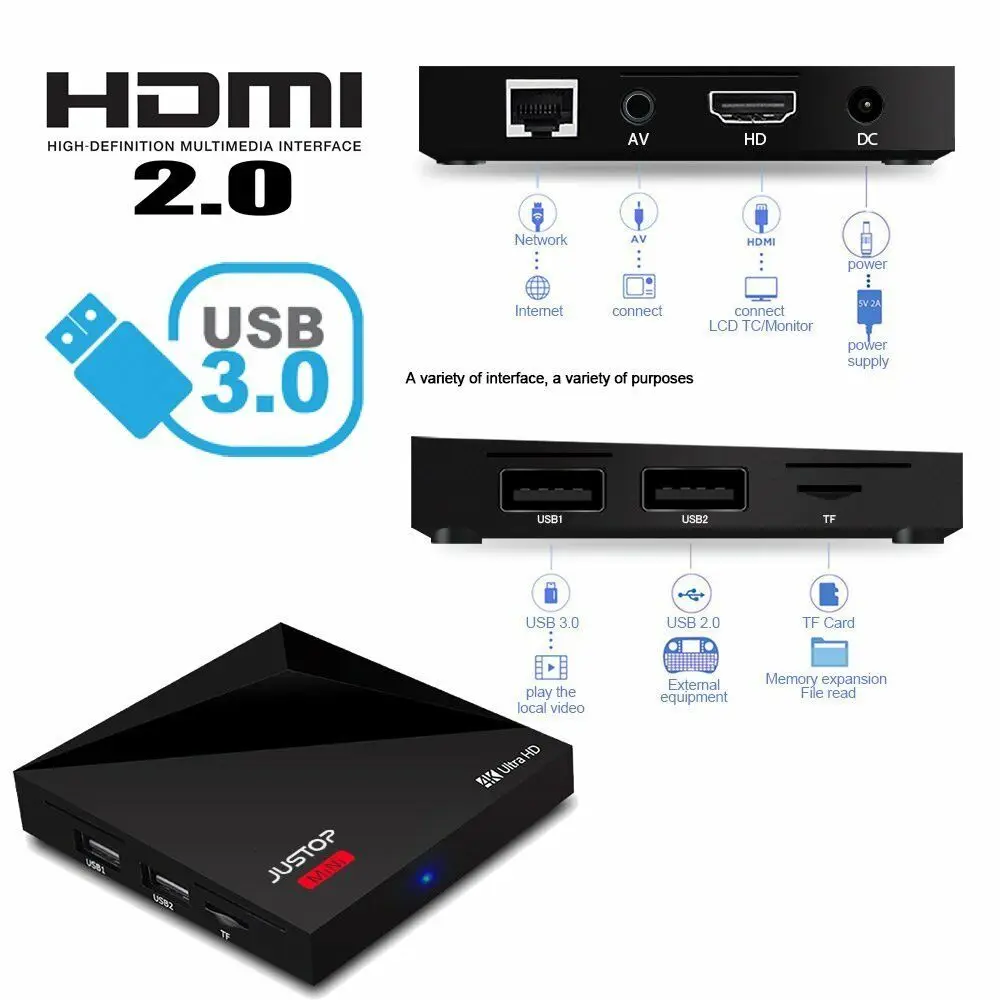 A5X четырехъядерный 2 ГБ+ 16 ГБ Android 9,0 пирог ТВ коробка HDMI медиа плеер 4 K HD wifi домашний Смарт ТВ