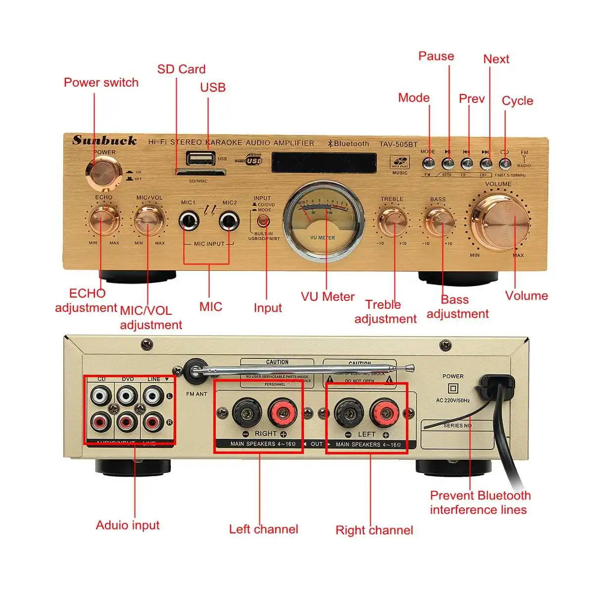 Sunbuck Signal bluetooth Audio Signal Power Amplifier 1200W 5 Channel Speaker with Remote Control Support USB/SD Card Sunbuck Signal bluetooth Audio Signal Power Amplifier 1200W 5 Channel Speaker with Remote Control Support USB/SD Card