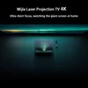 Smart Electronics