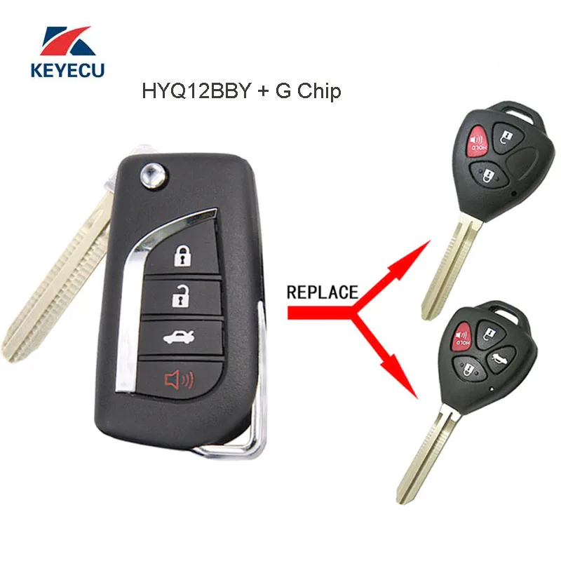 EUROPE FLIP KEY REMOTE FOR 2010-2014 TOYOTA 4Runner HYQ12BBY CHIP-G FOB CLICKER 