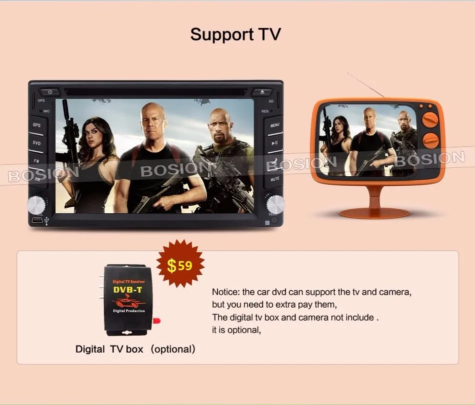 Perfect Autoradio Car DVD PC 2 DIN Car Stereo Audio head unit HD GPS Bluetooth USB/SD AUX Video Multimedia Player camera detect For VW 23 Perfect Autoradio Car DVD PC 2 DIN Car Stereo Audio head unit HD GPS Bluetooth USB/SD AUX Video Multimedia Player camera detect For VW 23