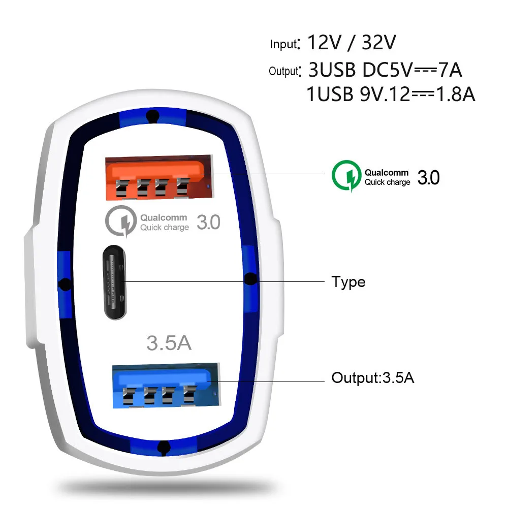 QC3.0 двойное USB быстрое автомобильное зарядное устройство для мобильного телефона
