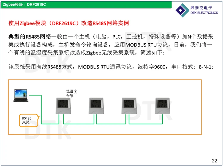 RS485 к беспроводной модуль ZigBee(1,6 км передачи, CC2530 чип, встроенный ZigBee