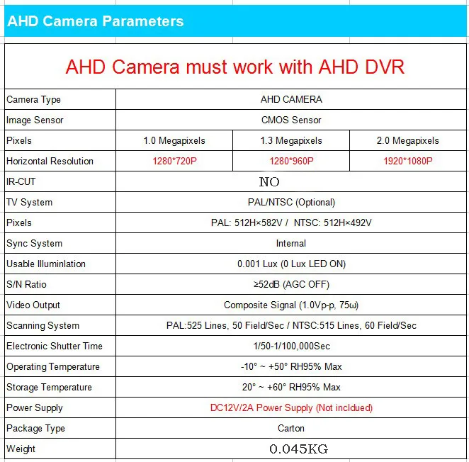 Домашняя безопасность новейшая 1080P HD AHD TVI CVI CVBS 4 в 1 Мини 1920*1080 2MP цветная Проводная камера видеонаблюдения с 940NM Led