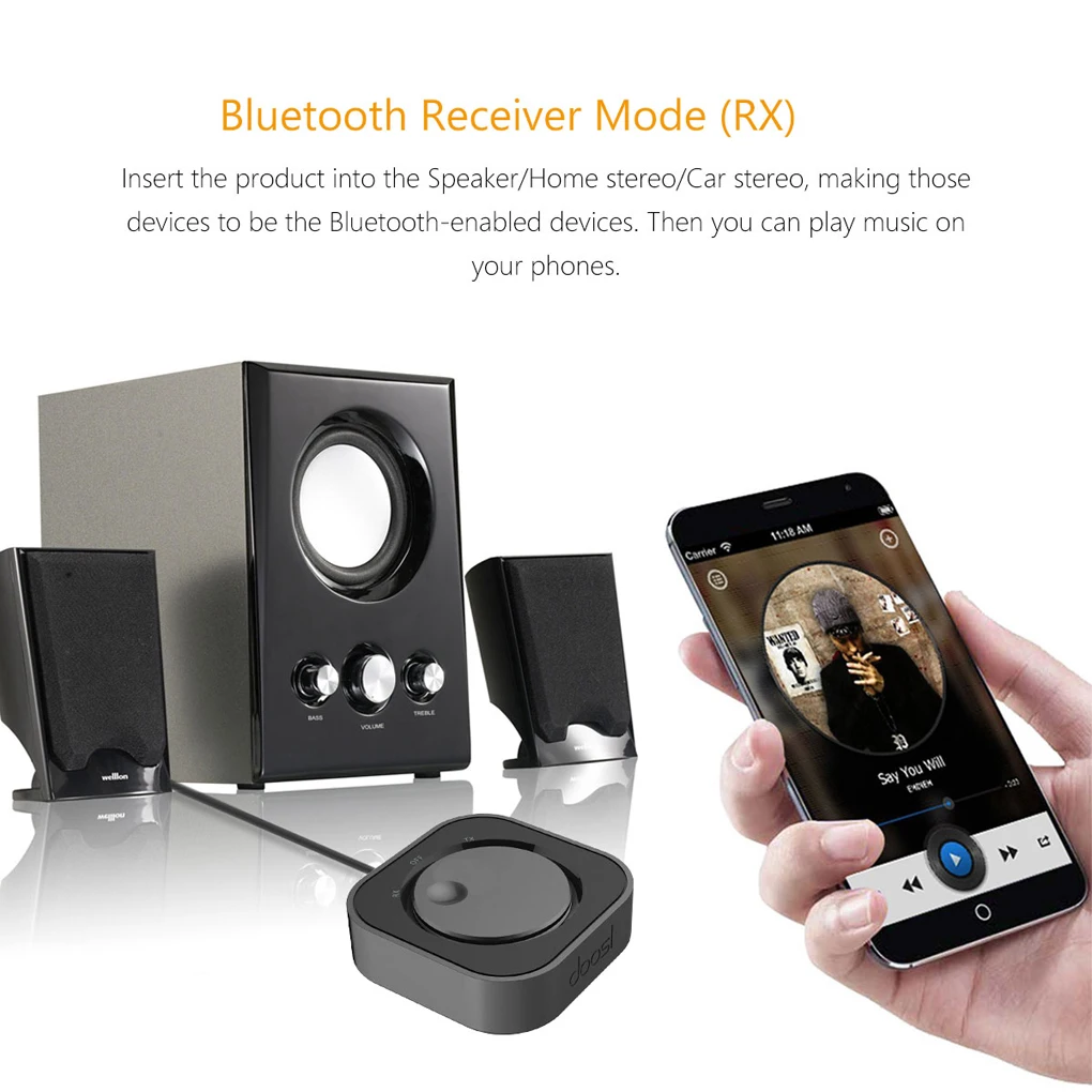 

Universal Doosl Bluetooth 4.1 Transmitter and Receiver Wireless Wi-Fi 3.5mm Stereo Output for TV Headset PC Speaker
