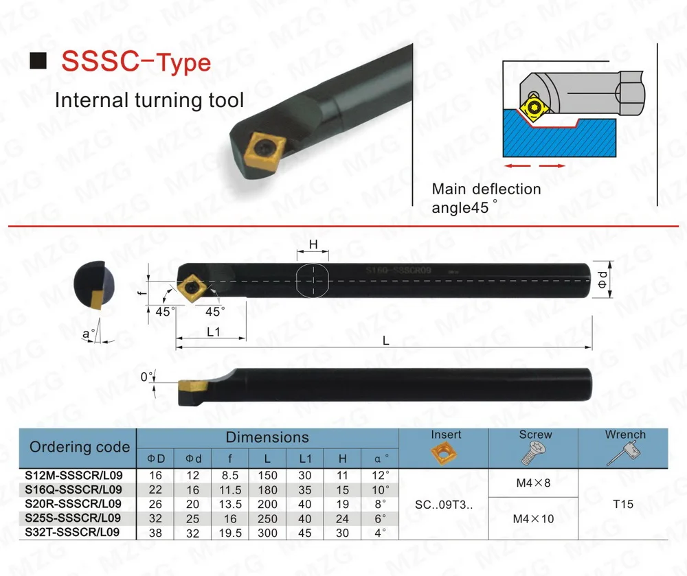 B34-SSSC