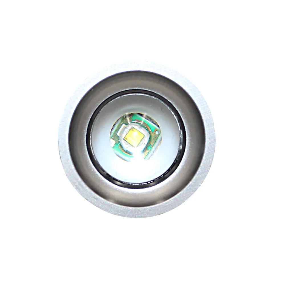 LED Headlight (5)