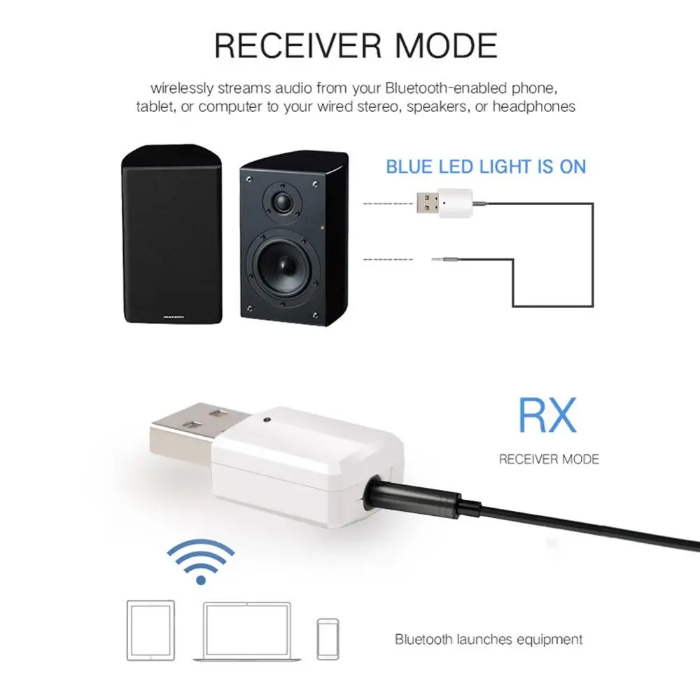 Bluetooth V5.0 Мини Портативный приемник аудио USB передатчик адаптер ZF169 для ТВ/ПК