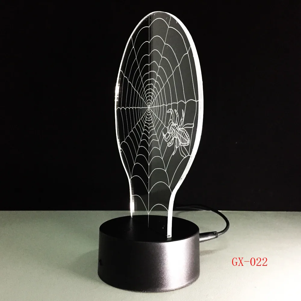 GX-022-9
