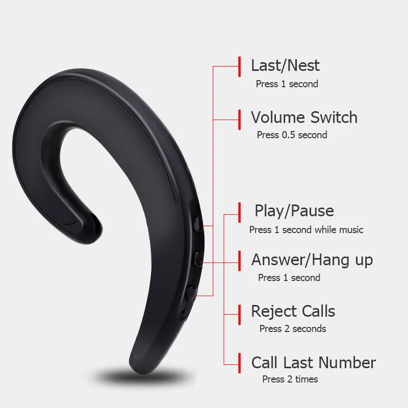 Вы первые наушники беспроводные Bluetooth наушники с микрофоном ушные крючки Auriculares Bluetooth наушники для телефона iPhone Xiaomi LG