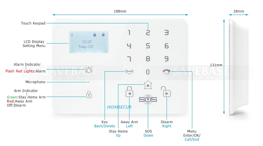 Homsecur беспроводный WCDMA-3G/GSM дома охранной сигнализации системы с пожилым ежедневно уход за жизнью функция