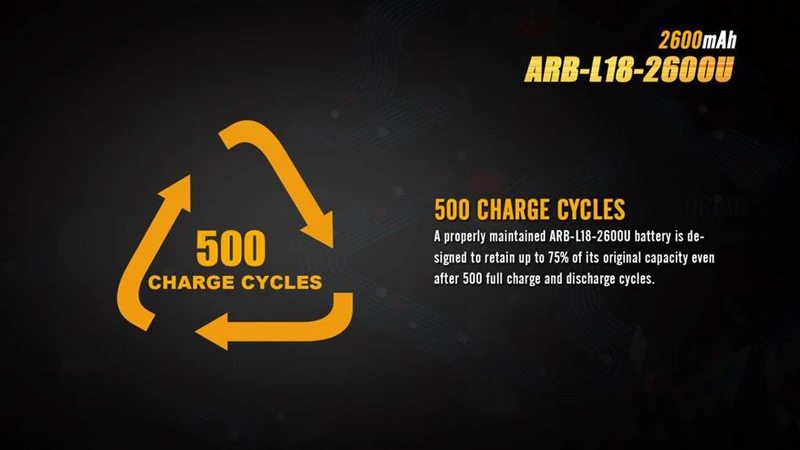 Fenix ARB-L18-2600U USB Rechargeable Li-ion Battery (9)