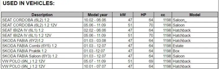 Для VW POLO 1,2/1,2 12 V клапан рециркуляции отработавших газов/рециркуляции отработавших газов 03D131503B 03D131503A 03D131503D 03D131503C EG1029312B1