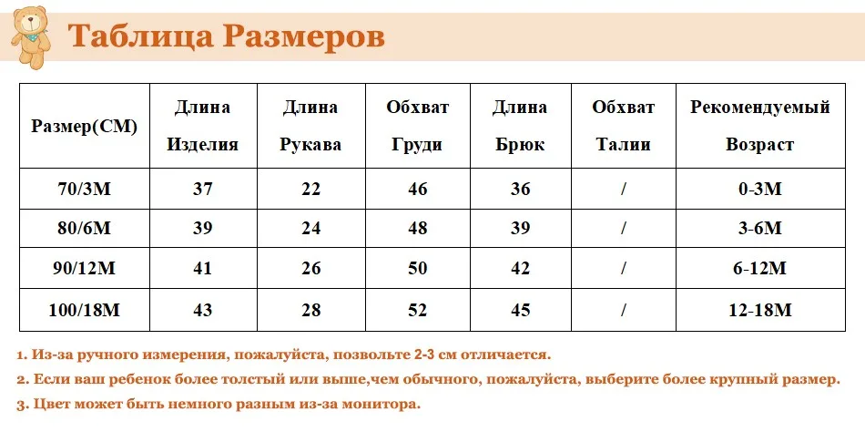 RU SIZE