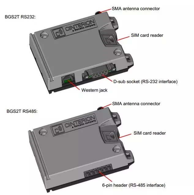 Citerion BGS2T RS232 RS485 GSM беспроводной модем GSM/GPRS удаленный терминал модуль модема