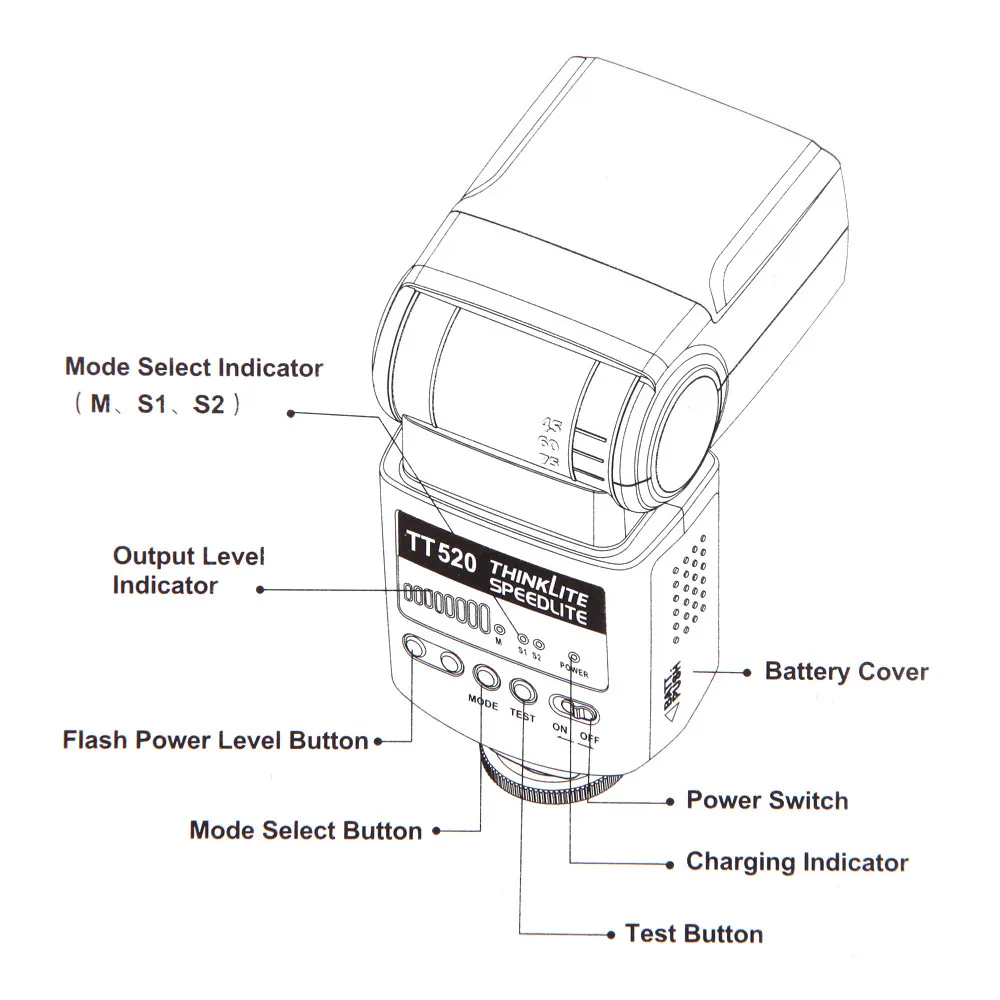 TT520 9