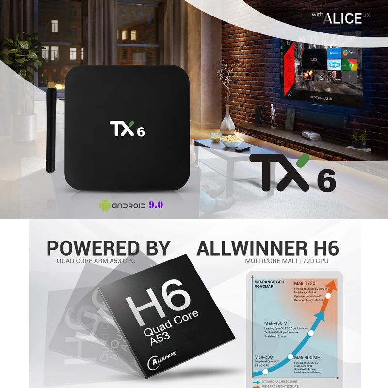  TX6 TV Box android 9.0 Allwinner H6 4GB DDR3 32GB/64GB EMMC 2.4GHz 5GHz WiFi BT4.1 Support 4K H.265