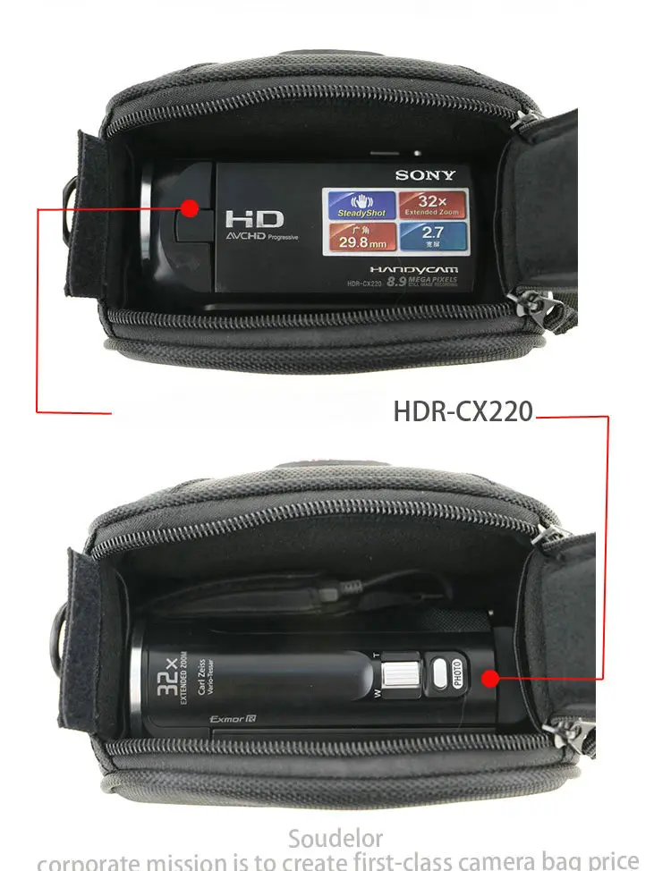Nova Capa e Bolsa para Câmera Sony Cx240e Pj350e 610e Pj390e Cx220e Gêmea Sdl60006 - Image 3
