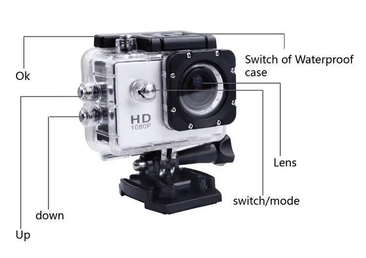 Спортивная камера 8MP 140D 1080P 2 0 LCD широкоугольные экшн камеры шлем видеокамера 30 м