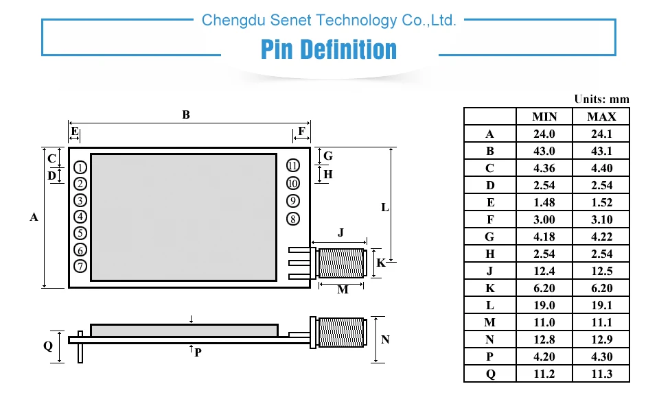 E31-TTL-1W AX5043 UART (6)