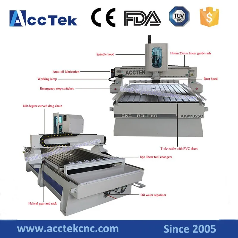 atc cnc 1325  machine info