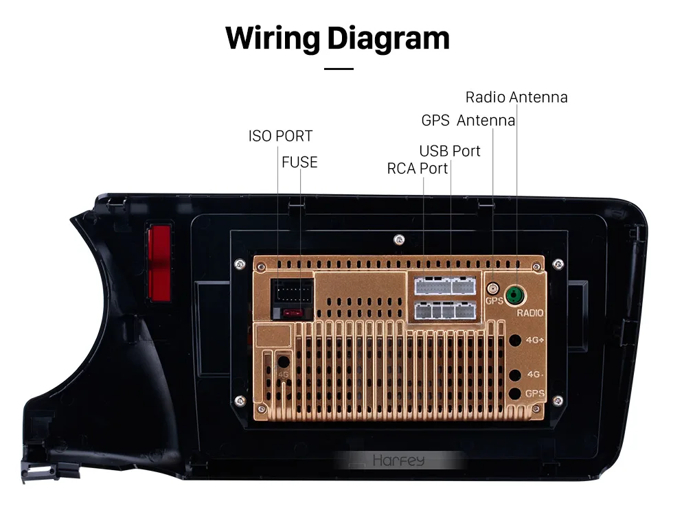 Top Harfey  10.1" Android 8.1 Car Head Unit Radio Player GPS Navigation For HONDA CITY RHD 2014 2015 2016 2017 with Bluetooth wifi 24