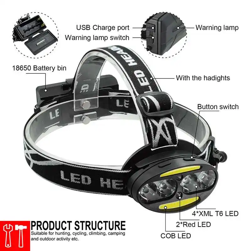 8 led super bright headlamp red light headlight rechargeable head flashlight torch lamp 1 (4)