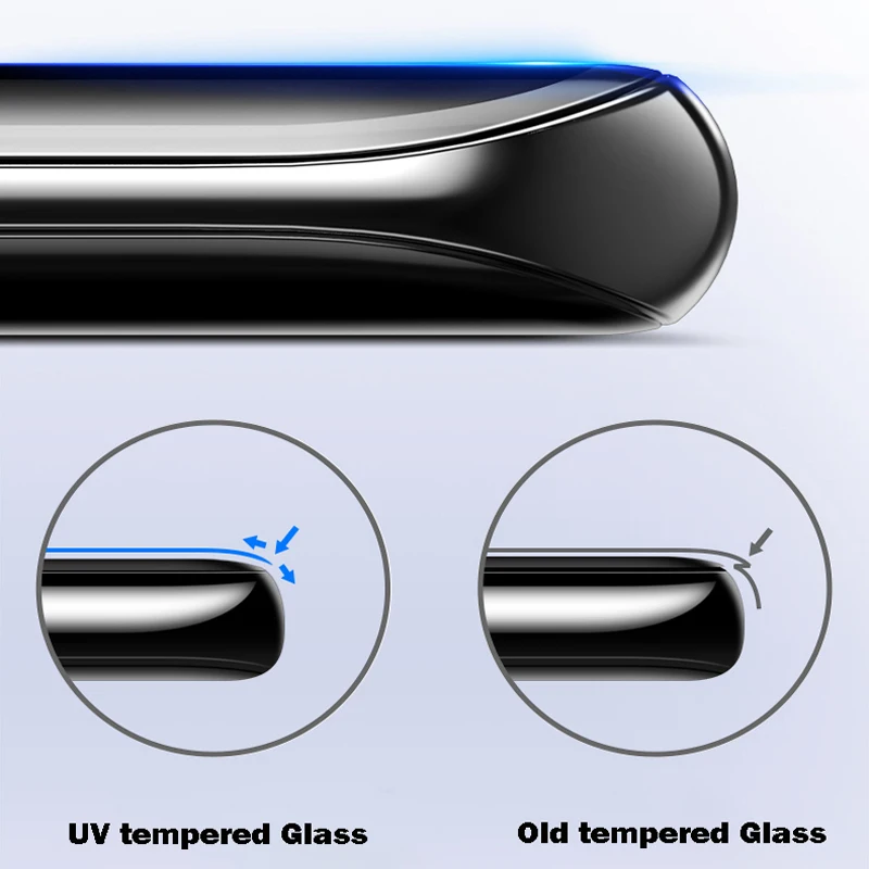 Защита экрана с разблокировкой отпечатков пальцев для Oneplus 7 Pro, УФ-пленка, полное покрытие для Oneplus 7 Pro, закаленное стекло