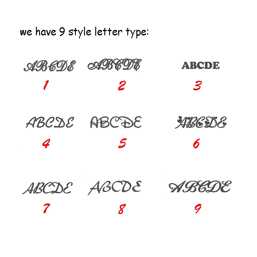aeProduct.getSubject()