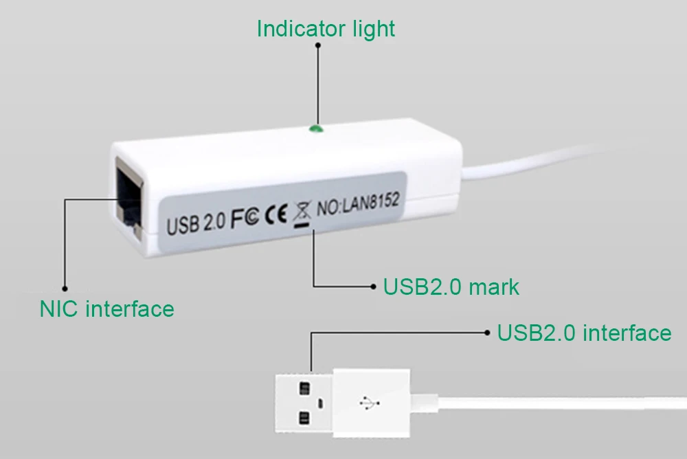 100M-usb2.0-6