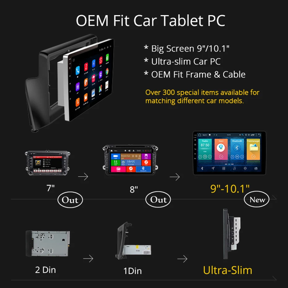 Excellent 10.1 inch 2.5D IPS HD multi-touch screen Android8.1 2G RAM 32G ROM NAVI For Toyota prado 2014-2017 with Bluetooth USB WIFI SWC 3