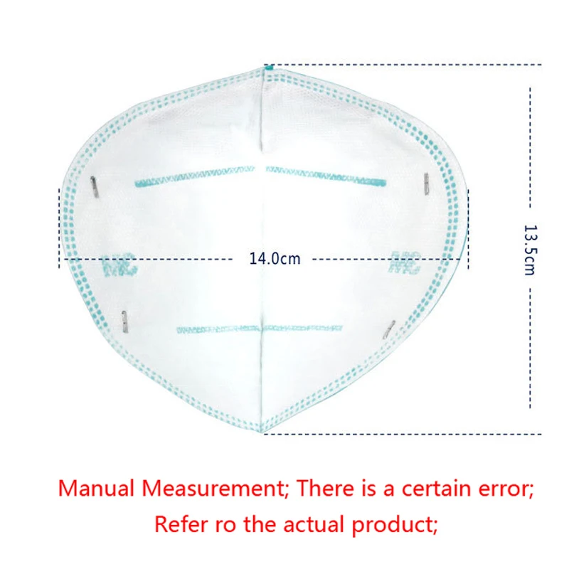 5pc 3M 9132 Surgical Masks Anti Particulate Influenza Virus N95 Dust Mask hospital CDC Dust Masks Particles Medical Particulate 5pc 3M 9132 Surgical Masks Anti Particulate Influenza Virus N95 Dust Mask hospital CDC Dust Masks Particles Medical Particulate