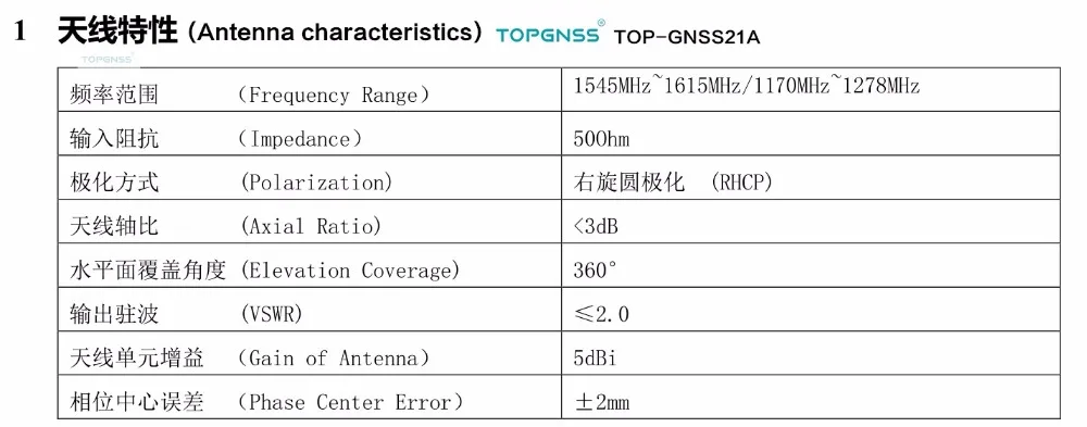 GPS ANTENNA TOP-GNSS21A-03