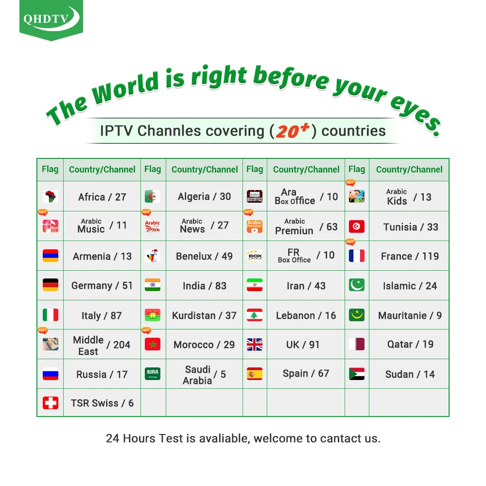 Arabic IPTV Box X96 MINI Android 7.1 Smart TV Box Amlogic S905W QHDTV IPTV Subscription Europe Belgium French Arabic IPTV Box Arabic IPTV Box X96 MINI Android 7.1 Smart TV Box Amlogic S905W QHDTV IPTV Subscription Europe Belgium French Arabic IPTV Box